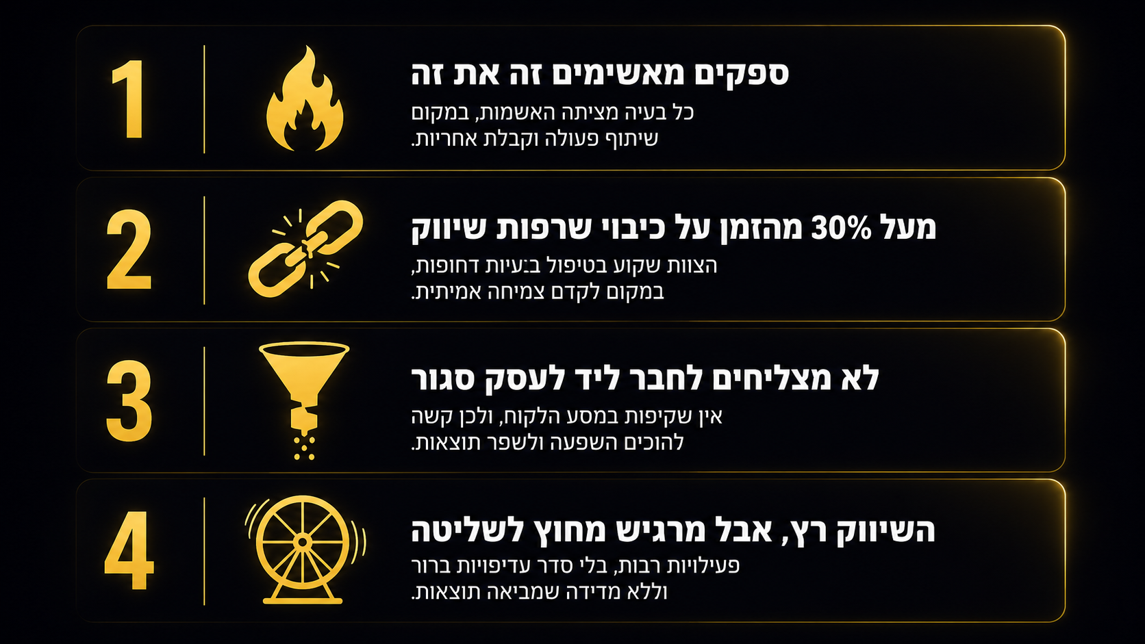 4 סימני אזהרה שאומרים שהגיע הזמן לסמנכ"ל שיווק חיצוני
