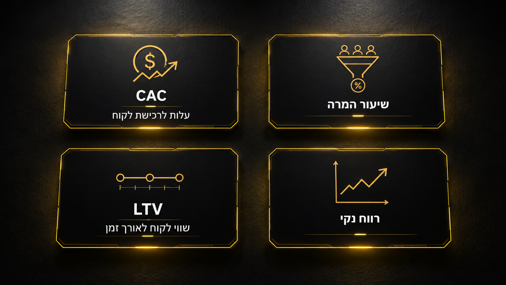 כיצד לבחור ייעוץ עסקי לעסקים שיגדיל רווחים