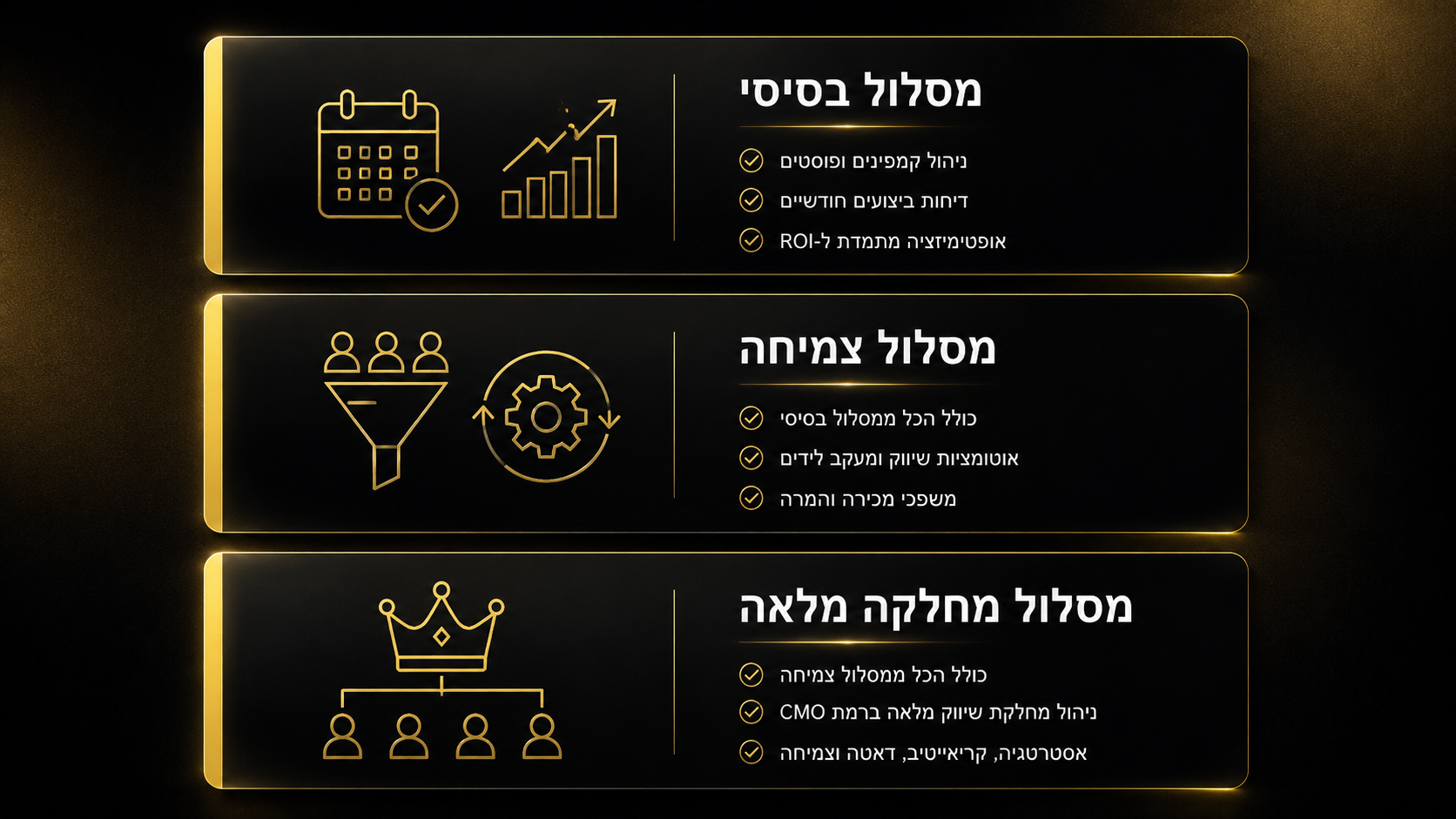 עלות ייעוץ עסקי לעסקים ומה משפיע עליה
