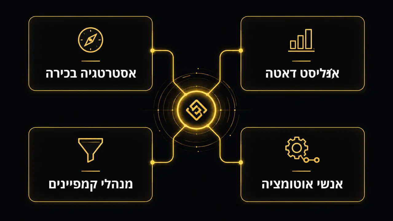 למה עסקים בוחרים במודל השרשרת של הפרויקטורים